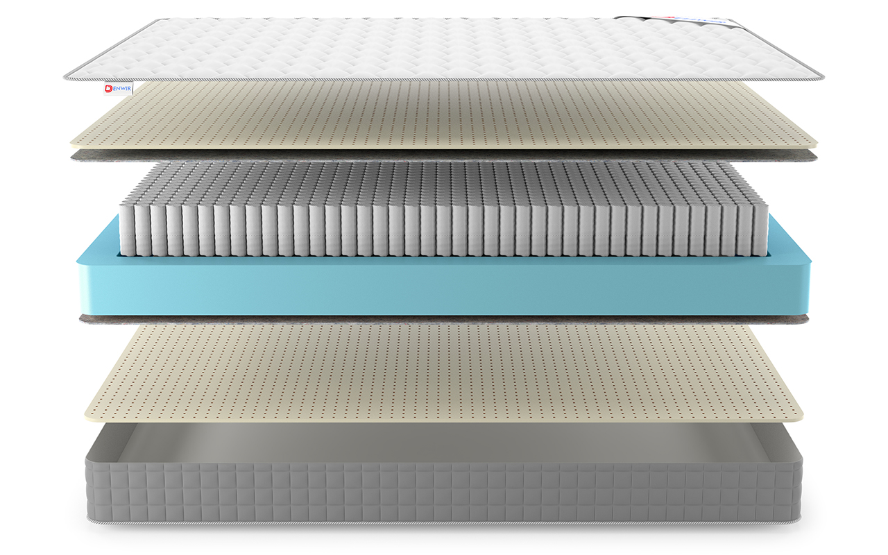 Denwir Best Soft S1000 фото 4